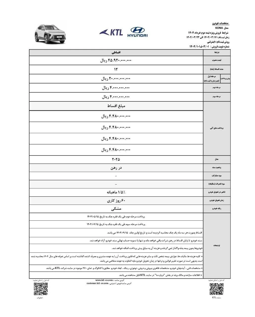 شرایط فروش اقساطی کونا 2025