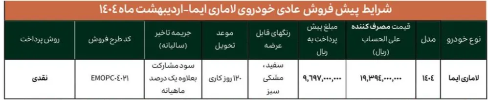 پیش فروش لاماری ایما