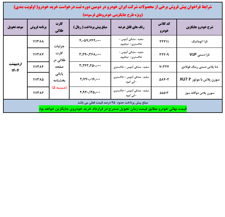  طرح جایگزینی خودروهای فرسوده به جز تاکسی