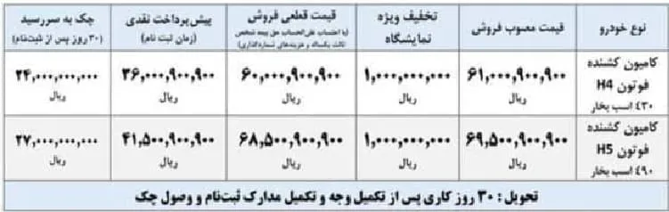 شرایط فروش فوتون H4 و H5