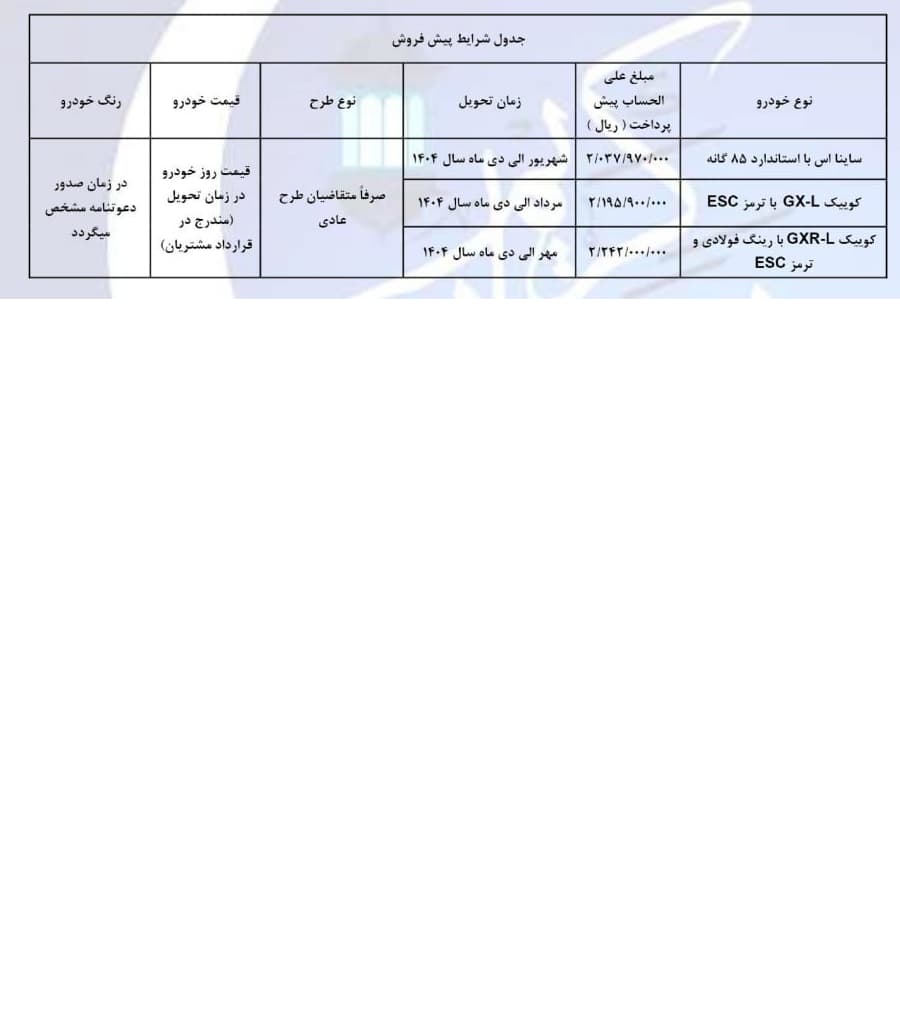  پبش فروش محصولات سایپا ویژه  رمضان