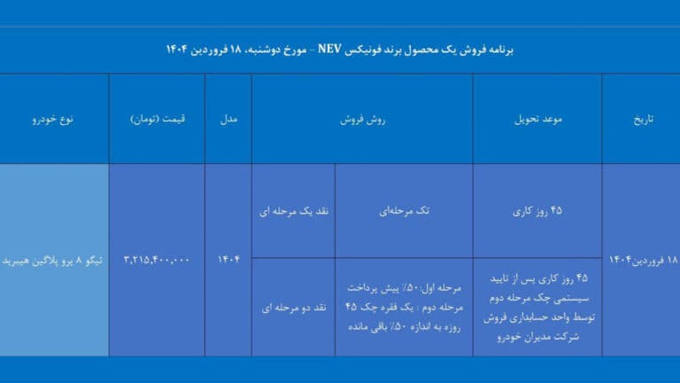  فروش نقدی تیگو 8 پرو پلاگین-هیبرید