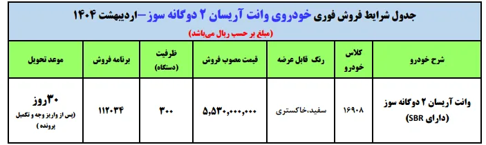 فروش فوری آریسان 2