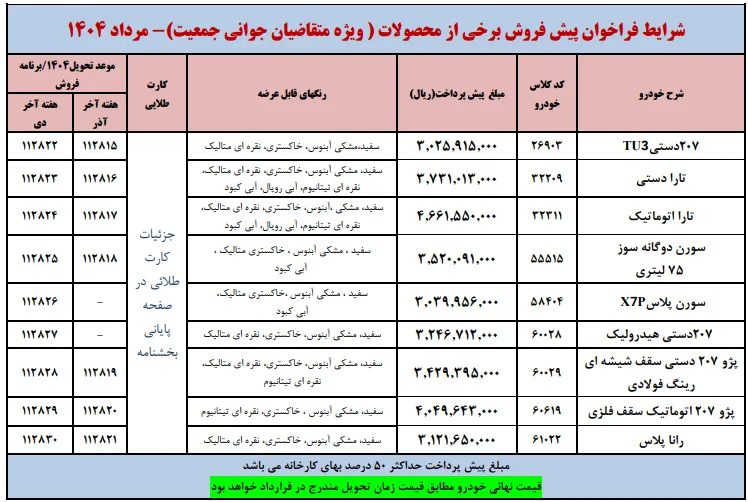 شذرایط پیش فروش محصولات ایران خودرو- مرداد 1404