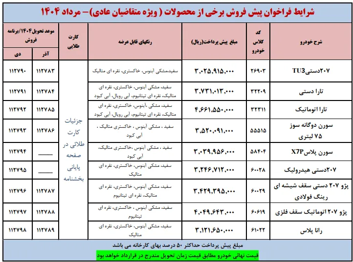 پیش فروش محصولات ایران خودرو ویژه متقاضیان عادی- مرداد 1404
