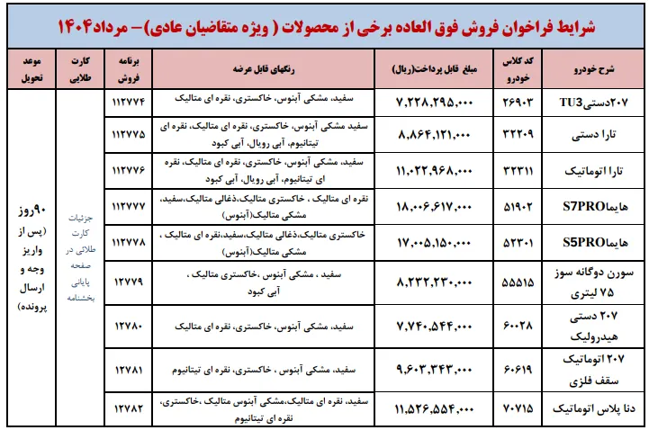 فروش فوق العاده ایران خودرو ویژه متقاضیان عادی- مرداد 1404
