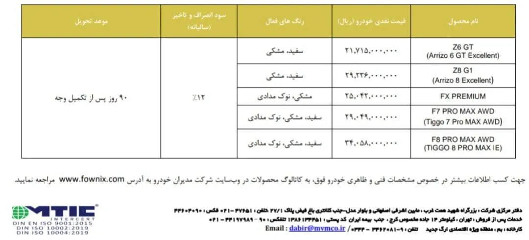 اعلام شرایط فروش محصولات فونیکس مدیران خودرو- شهریور 1404