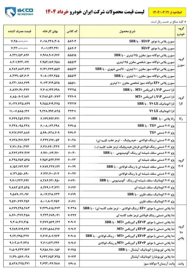 قیمت جدید محصولات ایران خودرو در خرداد 1404