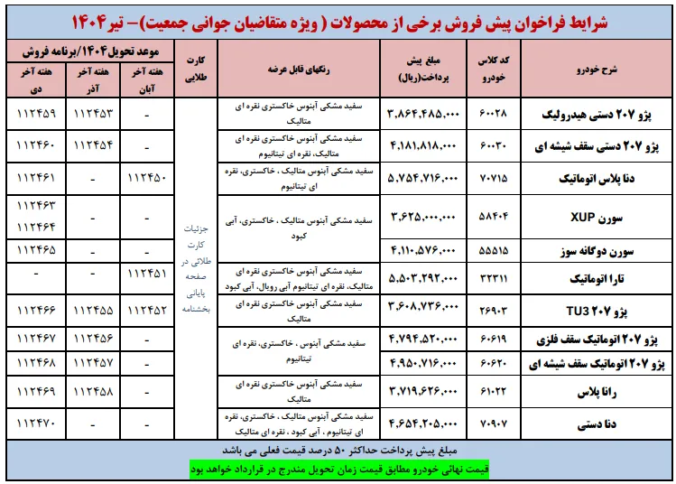 شرایط پیش فروش محصولات ایران خودرو ویژه جوانی جمعیت- تیر 1404