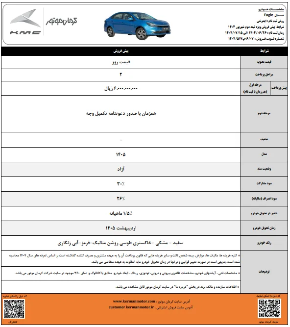 پیش فروش 5 محصول کرمان موتور- شهریور 1404