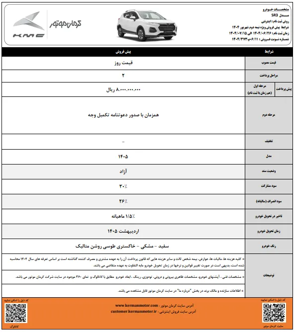 طرح فروش خودروهای کرمان موتور- شهریور 1404  