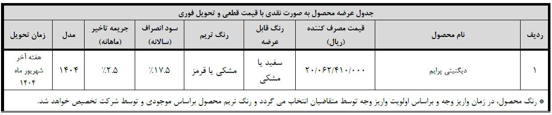 شرایط فروش دیگنیتی پرایم- مرداد 1404