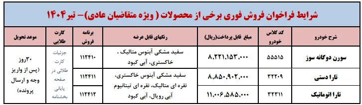 شرایط فروش فوری محصولات ایران خودرو در تیر 1404