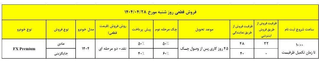 شرایط فروش فونیکس fx پرمیوم در تیر 1404