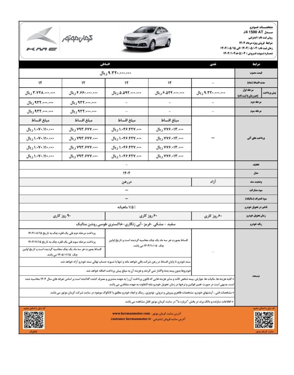 شرایط فروش نقدی و اقساطی کی ام سی جک j4