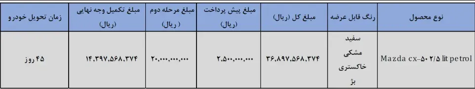 فراخوان واریز وجه مزدا CX-50 آفتاب خودرو- شهریور 1404