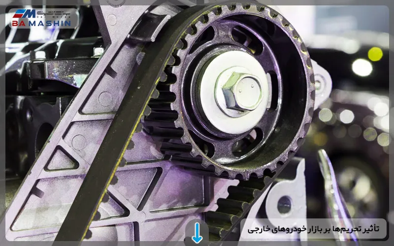 بهترین مارک تسمه تایم چیست؟