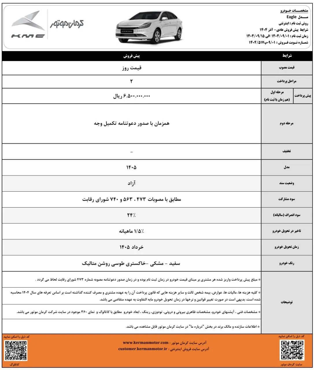 پیش فروش کرمان موتور در آذر 1404