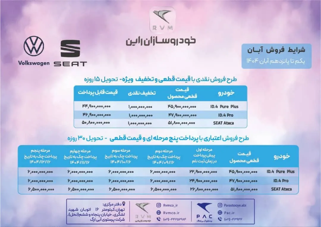 ثبت نام فولکس واگن ID.4 Pure Plus و Pro در راین: قیمت قطعی ۴ میلیاردی آبان ۱۴۰۴ ثبت نام فولکس واگن ID.4 Pure Plus و Pro در راین: قیمت قطعی ۴ میلیاردی آبان ۱۴۰۴