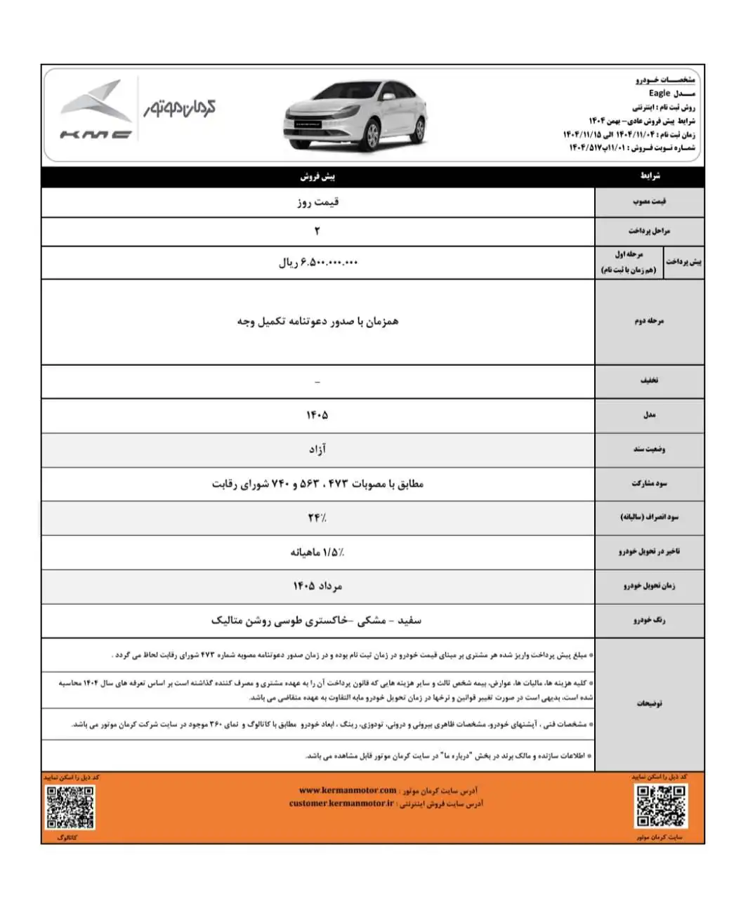پیش&zwnj;فروش محصولات کرمان موتور - بهمن ۱۴۰۴