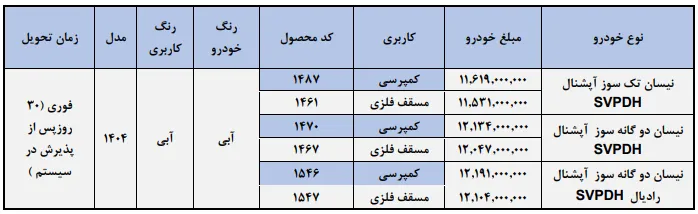 ثبت&zwnj;نام فوری وانت زامیاد مدل ۱۴۰۴ از امروز ۱۳ آذر | ظرفیت محدود