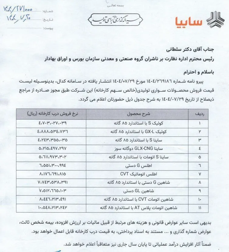 افزایش قیمت ساینا، کوییک، اطلس و شاهین در مهر ۱۴۰۴ افزایش قیمت ساینا، کوییک، اطلس و شاهین در مهر ۱۴۰۴