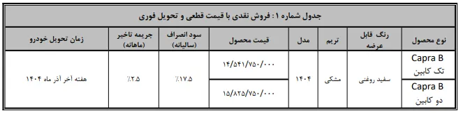 فروش فوری کاپرا B تک کابین و دوکابین ۱۴۰۴ با تحویل آذر | بهمن موتور  