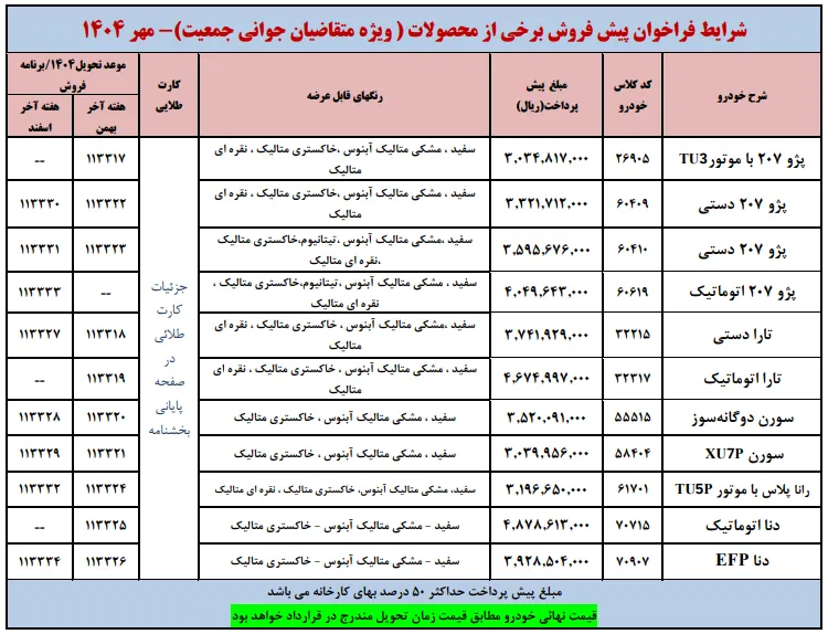 فراخوان پیش فروش ایران خودرو برای مادران- مهر 1404