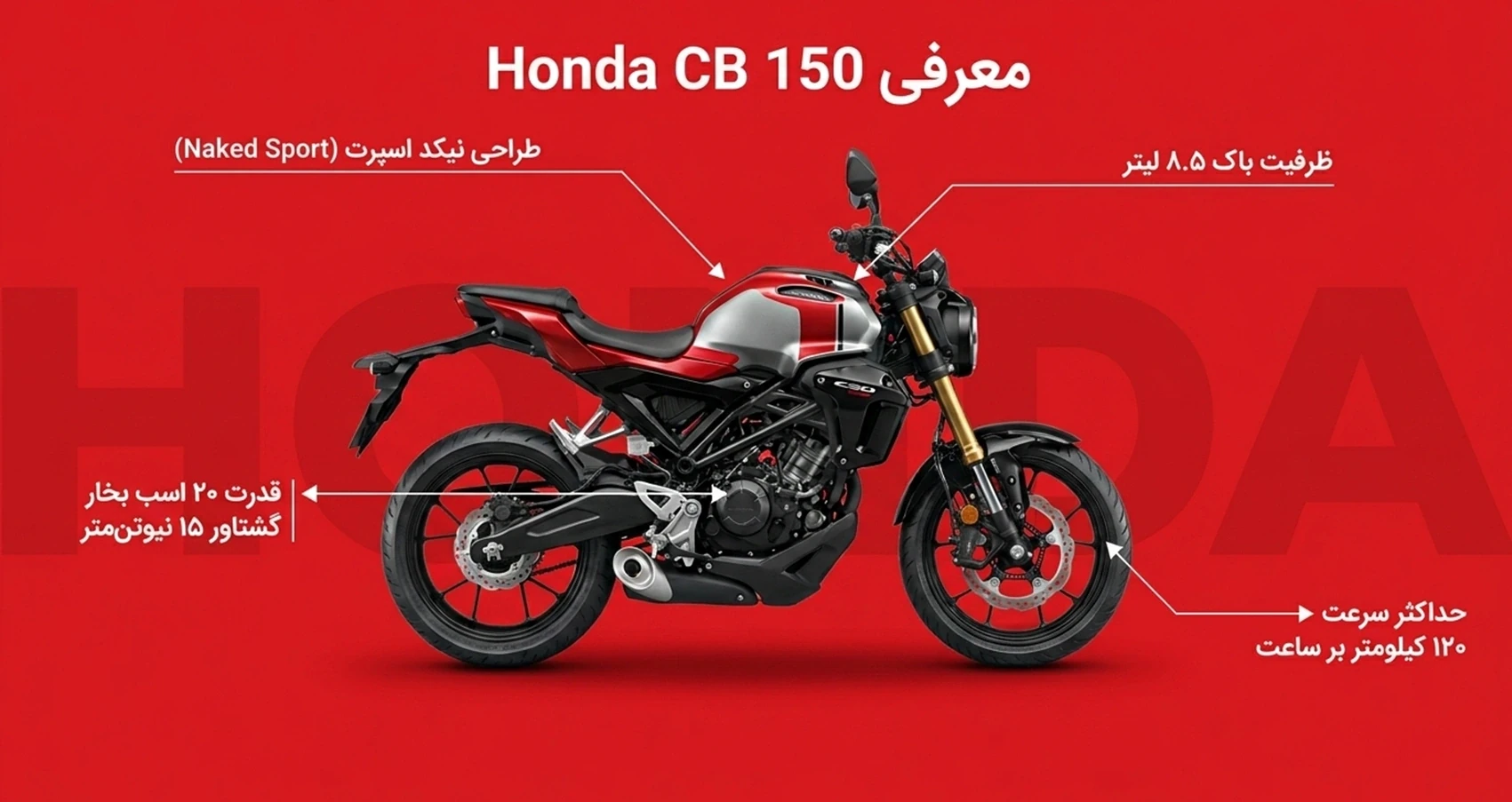 مشخصات فنی Honda CB 150 شامل قدرت، گشتاور و حداکثر سرعت
