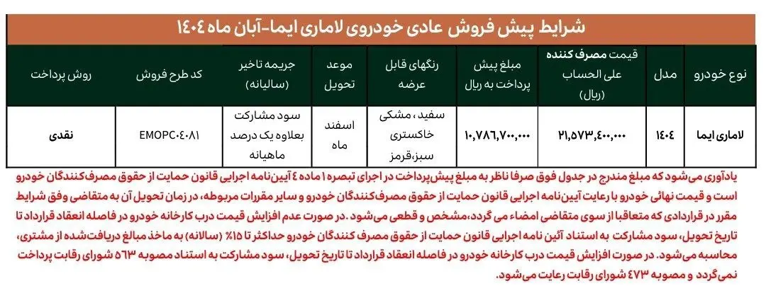 آغاز فروش لاماری ایما  آبان 1404