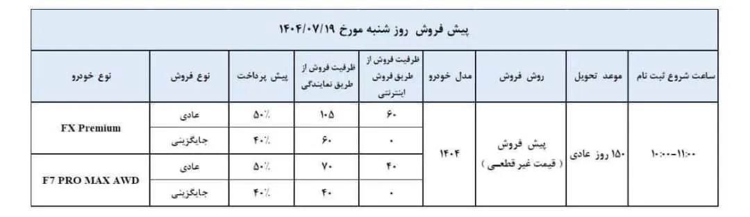 ثبت&zwnj;نام خودروهای فونیکس مدیران خودرو- مهر 1404  