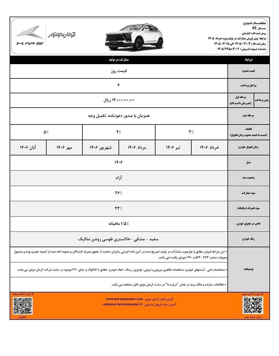 جزئیات پیش&zwnj;فروش مشارکت در تولید کی ام سی X5 | اردیبهشت ۱۴۰۵