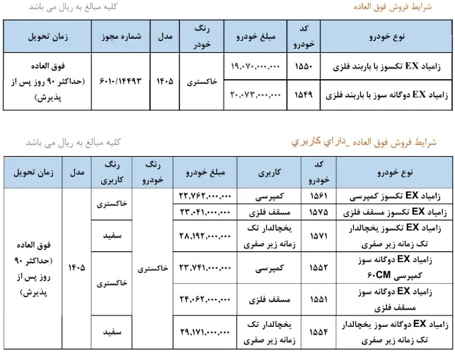 شرایط فروش فوق&zwnj;العاده محصولات زامیاد + ثبت&zwnj;نام اینترنتی اردیبهشت ۱۴۰۵