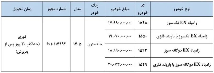 شرایط فروش فوری زامیاد EX سایپا اعلام شد + جدول کامل محصولات | خرداد ۱۴۰۵