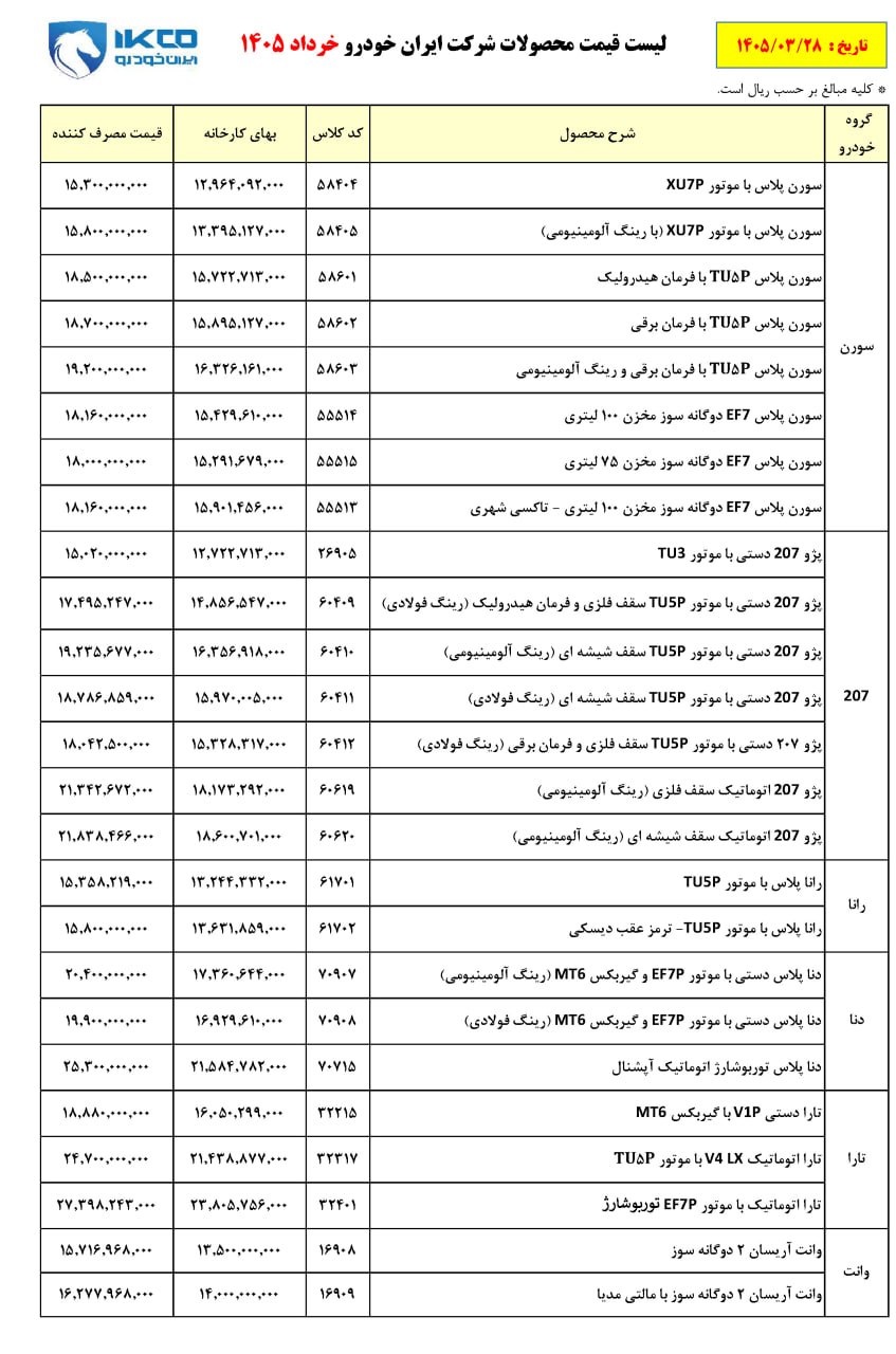 قیمت جدید ایران خودرو اعلام شد - لیست کامل قیمت کارخانه محصولات - خرداد ۱۴۰۵
