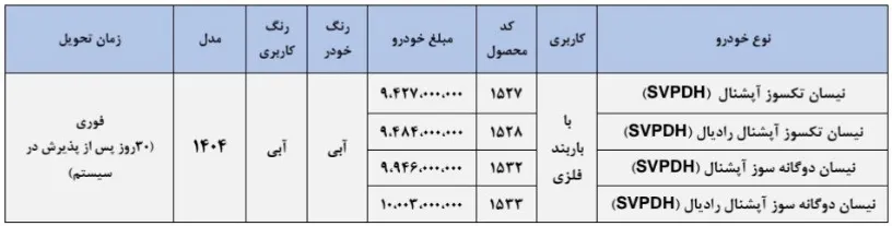 آغاز فروش فوری نیسان آبی سایپا در آذر 1404
