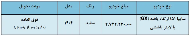 جزئیات فروش اینترنتی سایپا ۱۵۱ ارتقا یافته مهر 1404