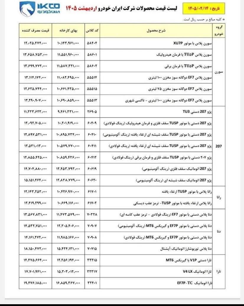 قیمت جدید محصولات ایران&zwnj;خودرو اردیبهشت ۱۴۰۵ | جدول کامل قیمت کارخانه و مصرف&zwnj;کننده
