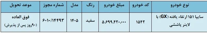 شرایط فروش سایپا 151 ارتقاء یافته (GX) – دی 1404 شرایط فروش سایپا 151 ارتقاء یافته (GX) – دی 1404