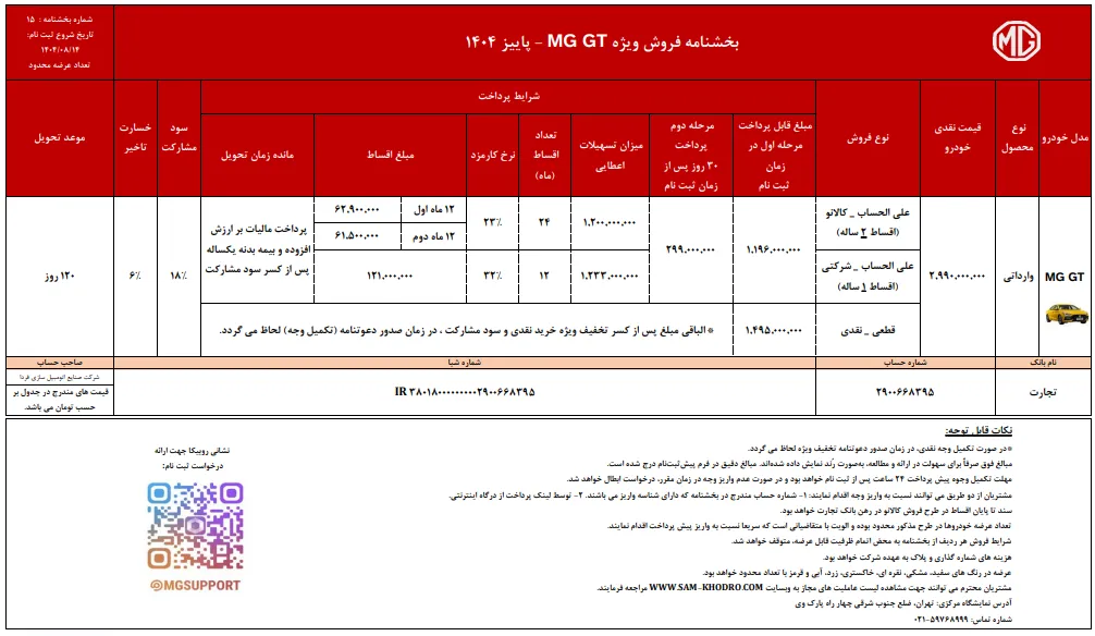 آخرین اخبار فروش MG توسط فردا موتورز: نقدی و قسطی با تحویل سریع