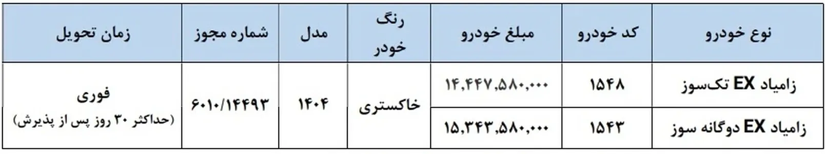  فروش فوری زامیاد فروردین ۱۴۰۵ | قیمت زامیاد EX و شرایط ثبت&zwnj;نام سایپا