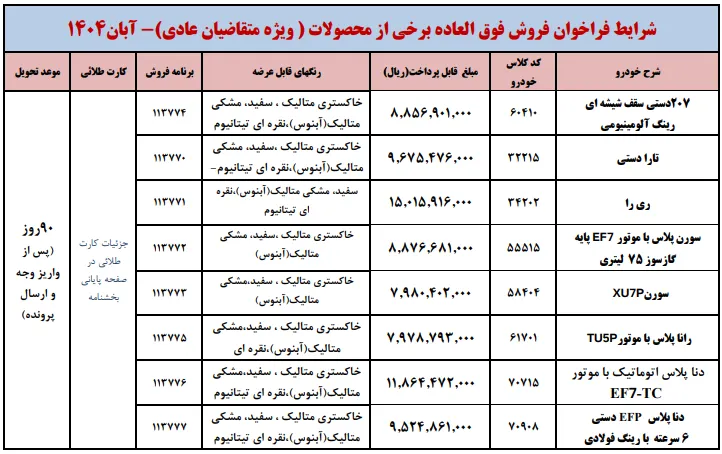 شرایط فروش ایران خودرو در آبان 1404