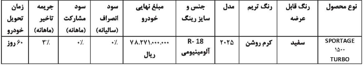 فروش فوقالعاده کیا اسپورتیج ۲۰۲۵ کوشا خودرو | اردیبهشت ۱۴۰۵ فروش فوقالعاده کیا اسپورتیج ۲۰۲۵ کوشا خودرو | اردیبهشت ۱۴۰۵