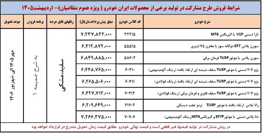 ثبت نام ایران خودرو بدون قرعه کشی | شرایط فروش تارا، دنا پلاس و پژو ۲۰۷ &ndash; اردیبهشت ۱۴۰۵