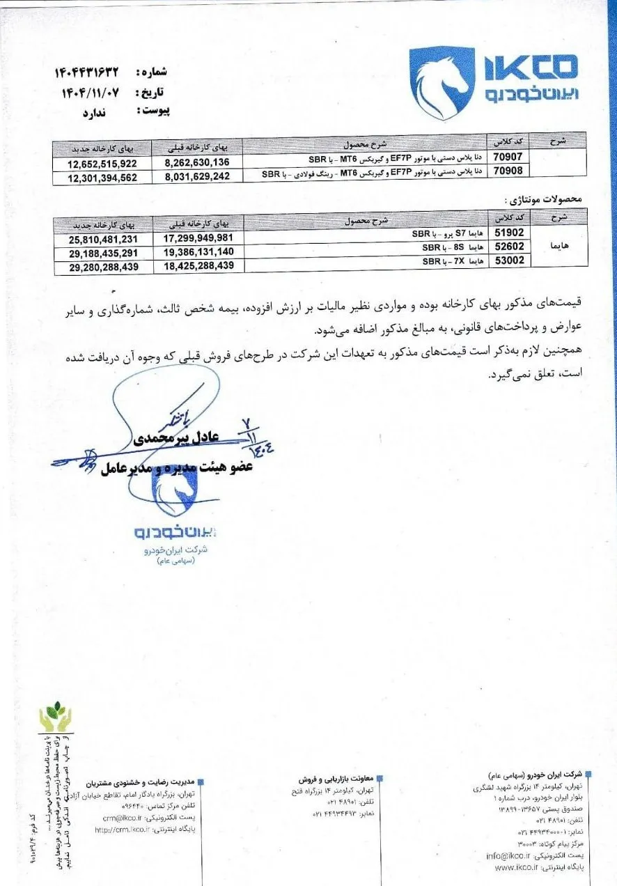 قیمت کارخانه&zwnj;ای محصولات ایران&zwnj;خودرو تغییر کرد | جدول نرخ&zwnj;های جدید در سامانه کدال