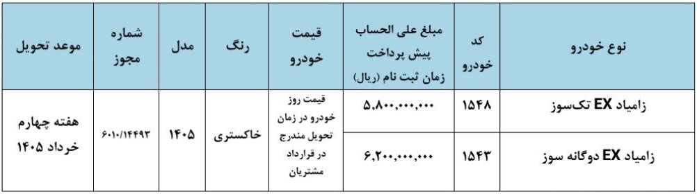 آغاز فروش زامیاد بهمن ۱۴۰۴ | جزئیات ثبت&zwnj;نام، پیش&zwnj;پرداخت و زمان تحویل