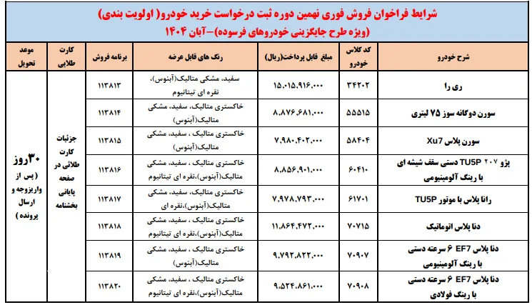 آغاز فروش ایران خودرو ویژه جایگزینی خودرو فرسوده آبان 1404