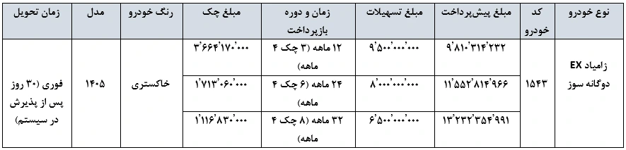 جدول شرایط فروش زامیاد EX دوگانه&zwnj;سوز &ndash; تیر ۱۴۰۵ 