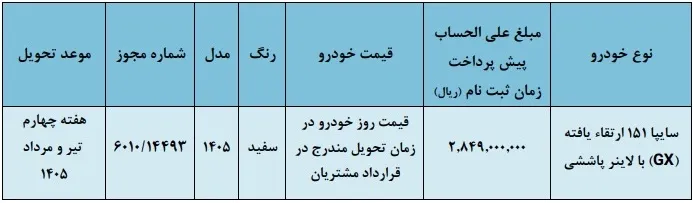 آغاز فروش وانت سایپا 151 ارتقاءیافته - دی 1404 آغاز فروش وانت سایپا 151 ارتقاءیافته - دی 1404