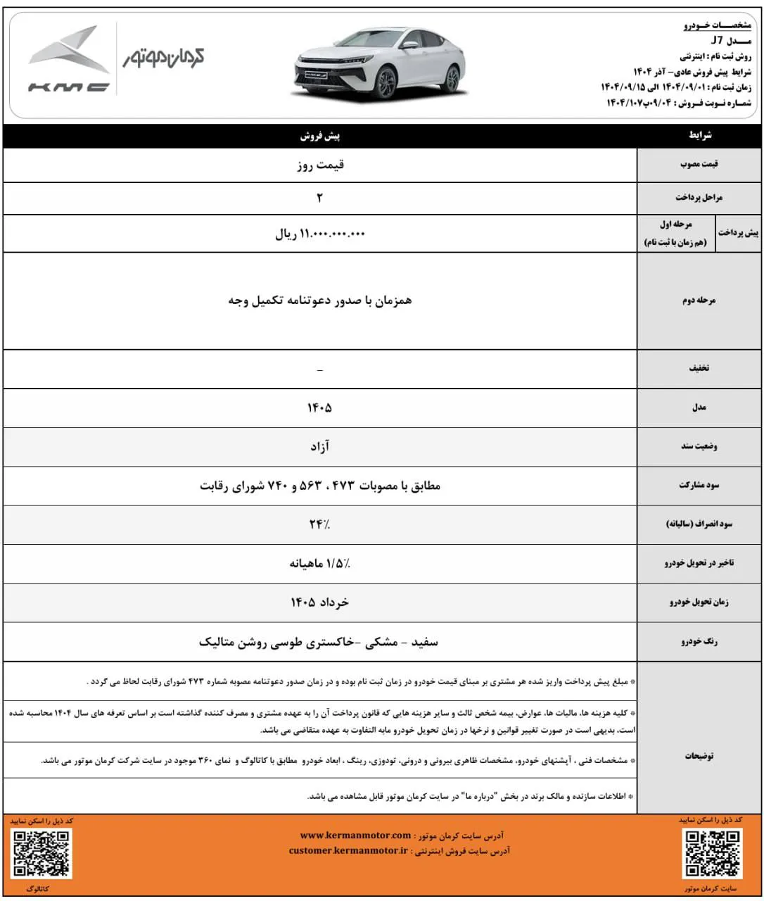 شرایط پیش فروش محصولات کرمان موتور آذر 1404